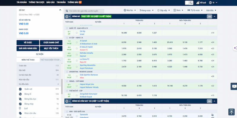 Đọc Kèo Số Liệu Thống Kê Bongvip